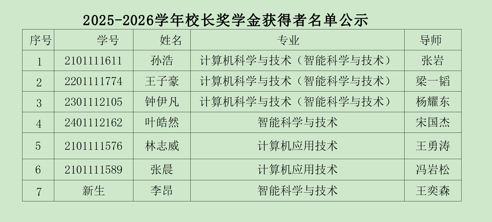 赌博网站