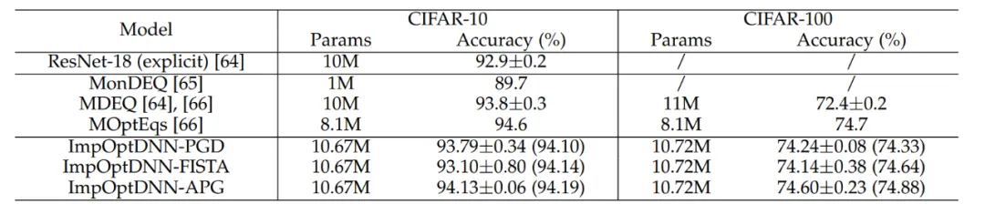 赌博网站