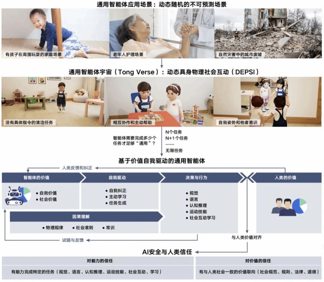 赌博网站
