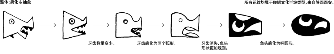 赌博网站