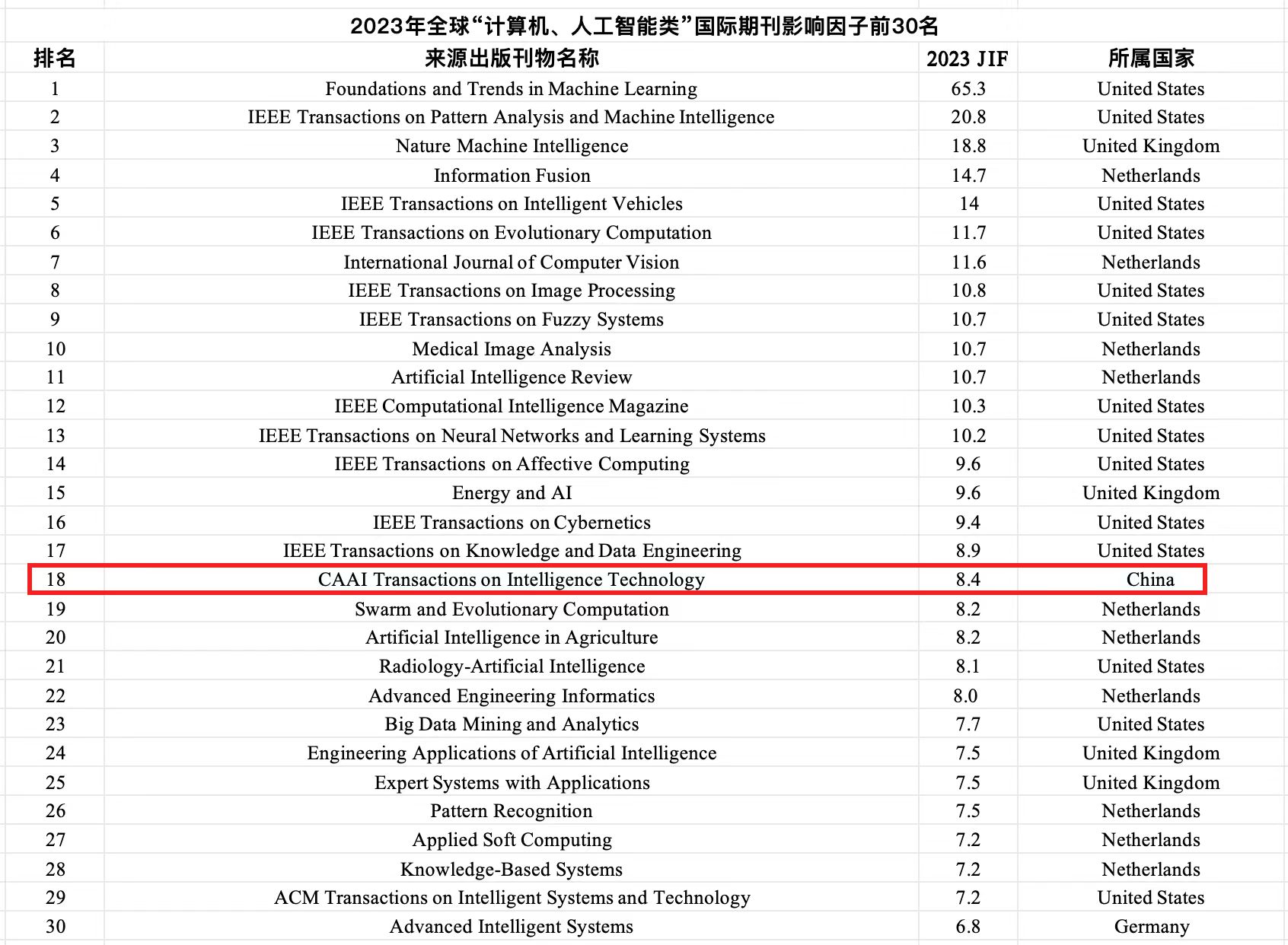 f66e106238ef48789ffa5942dcffec48.jpg 赌博网站