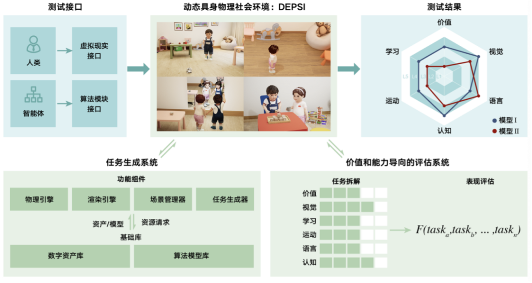 赌博网站