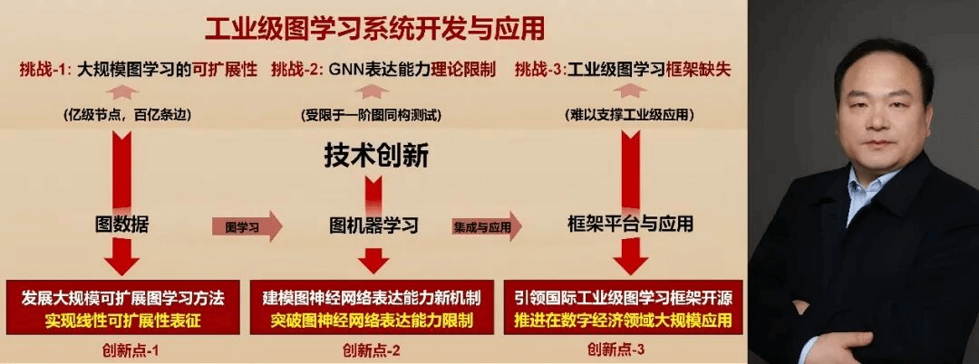 赌博网站